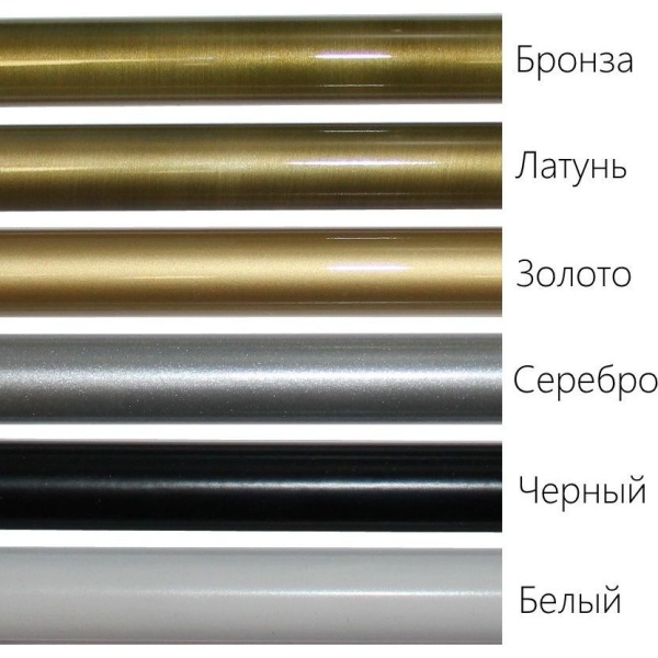 Полотенцесушитель Тругор Приоритет 3